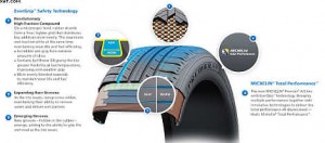 michelin