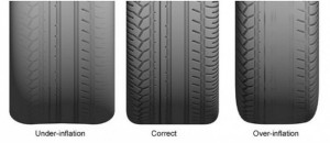 wheel alignment halifax